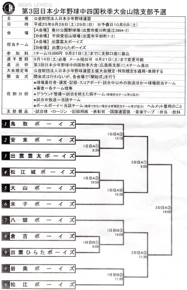 第3回日本少年野球中四国秋季大会山陰支部予選
