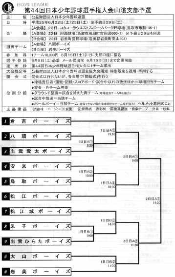第４４回日本少年野球選手権大会山陰支部予選