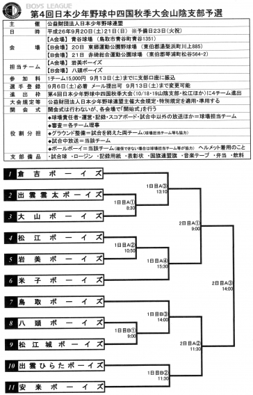 第４回日本少年野球中四国秋季大会山陰支部予選